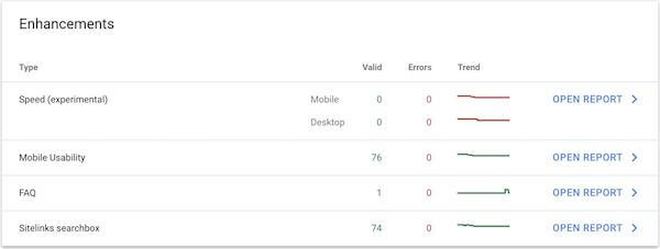 google search console enhancements