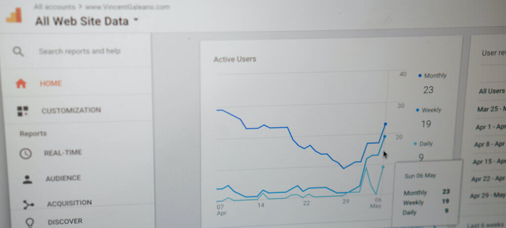 google analytics 4