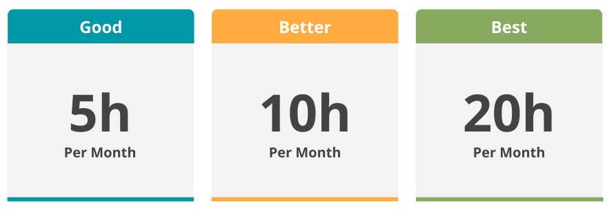 pricing national seo