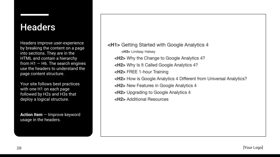 example SEO assessment slide